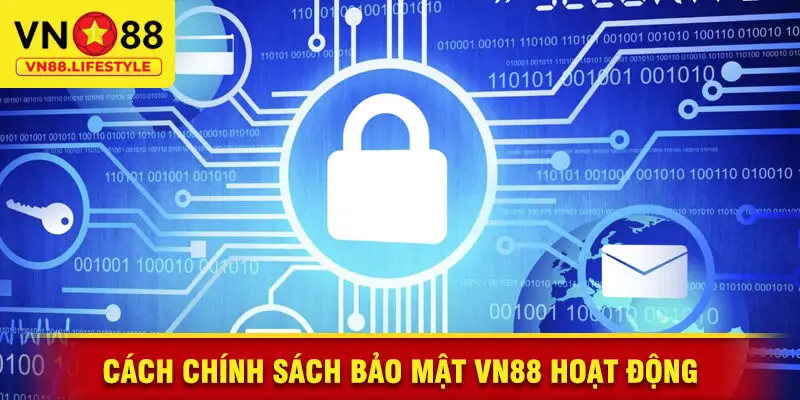Cách Chính Sách Bảo Mật VN88 Hoạt Động