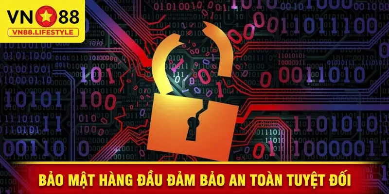 Bảo Mật Hàng Đầu Đảm Bảo An Toàn Tuyệt Đối