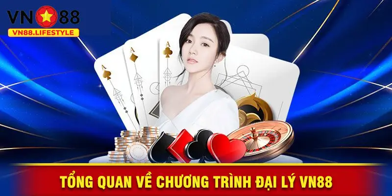 Tổng Quan Về Chương Trình Đại Lý VN88